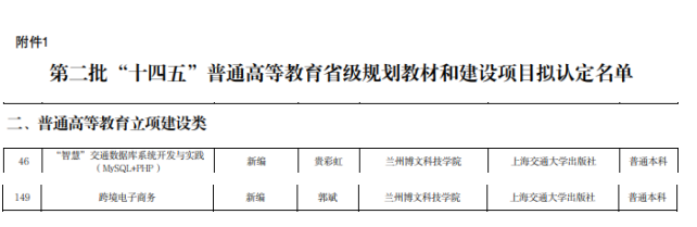 喜报！交通运输学院两项教材获批 甘肃省第二批“十四五”普通高等教育省级规划教材建设项目