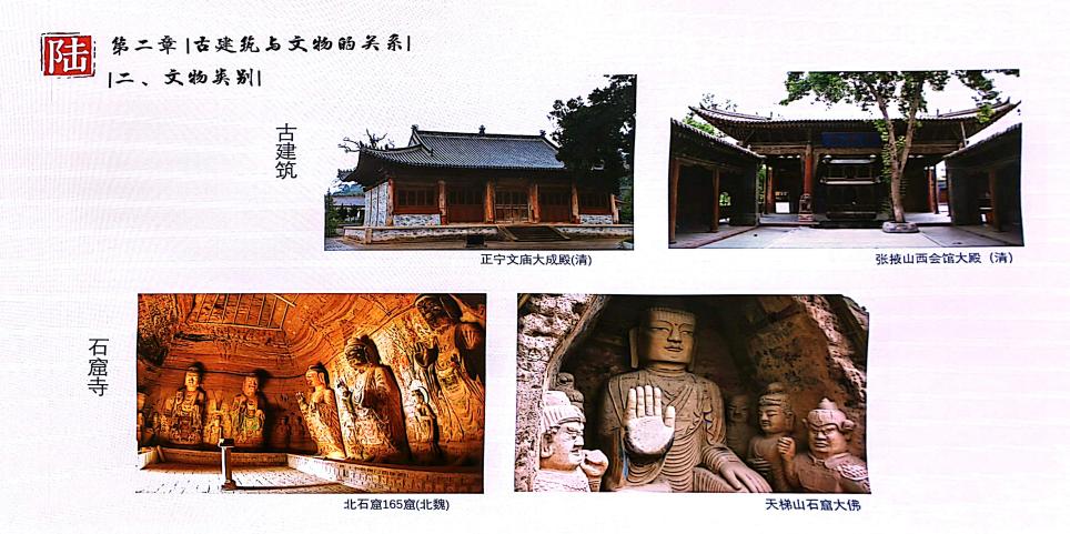 工程管理学院开展“感受古建筑之美甘肃古建筑的类型及特点” 主题讲座——探秘古建遗产，传承建筑智慧